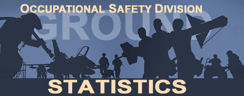 Link to Occupational Safety Division Statistics